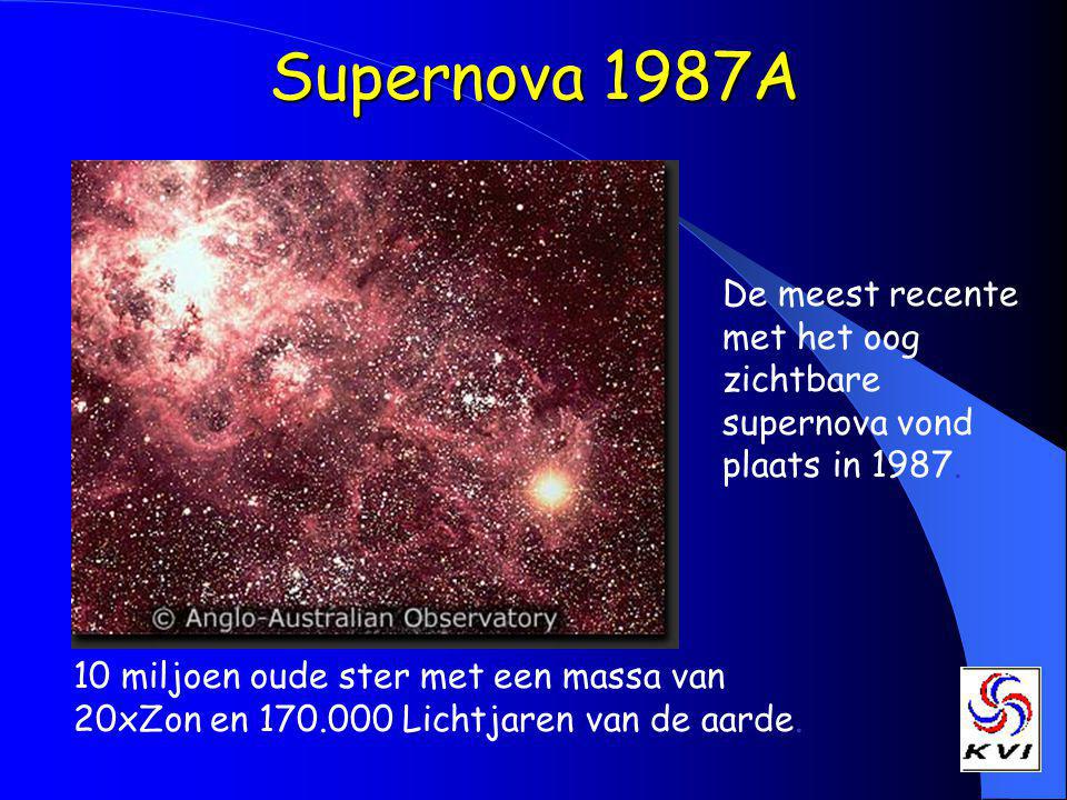 Supernova 1987A De meest recente met het oog zichtbare supernova vond plaats in
