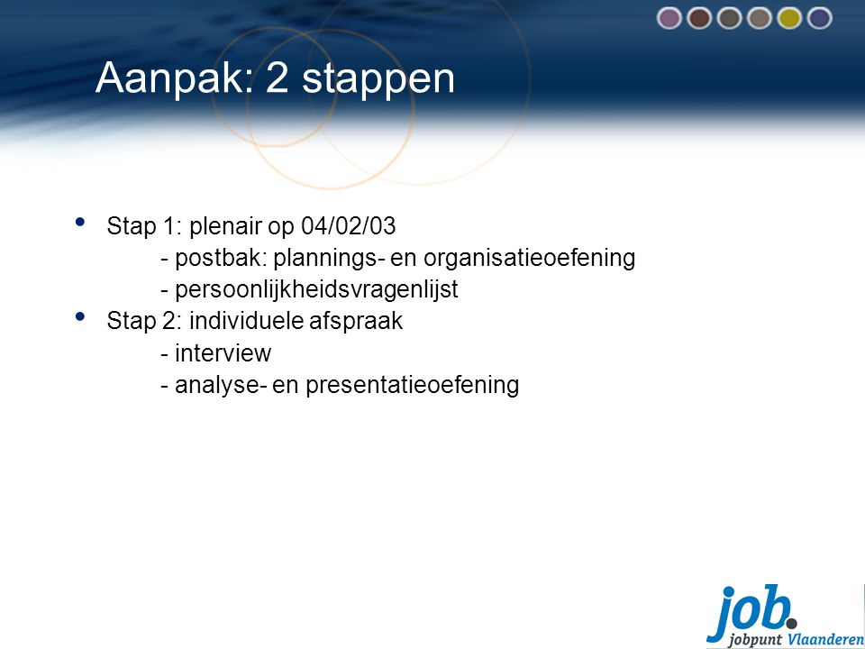 Aanpak: 2 stappen Stap 1: plenair op 04/02/03