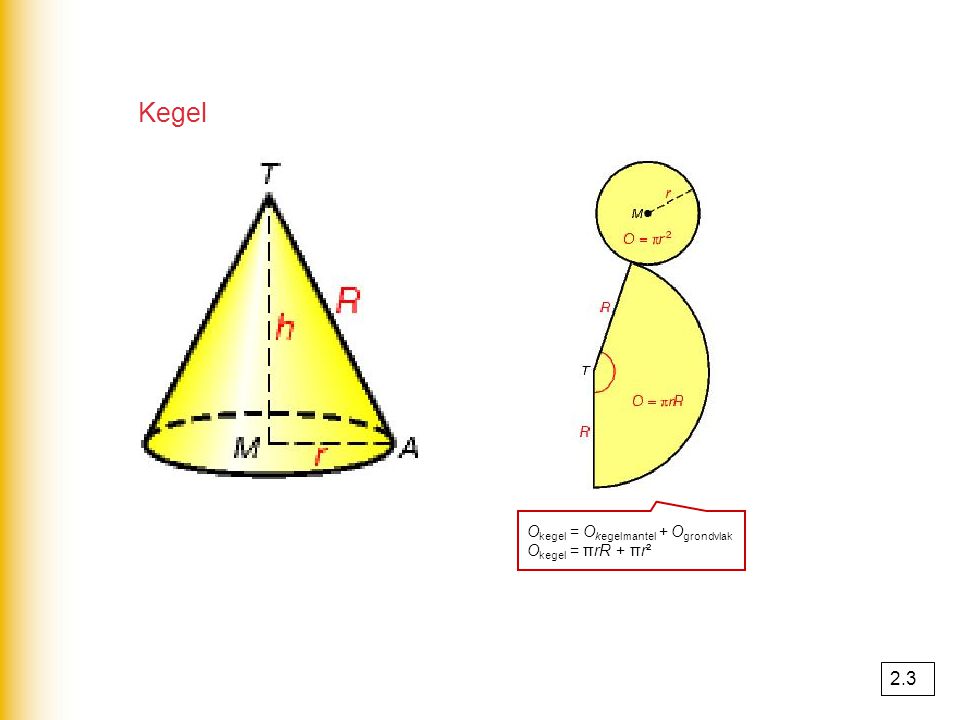 Kegel Okegel = Okegelmantel + Ogrondvlak Okegel = πrR + πr² 2.3
