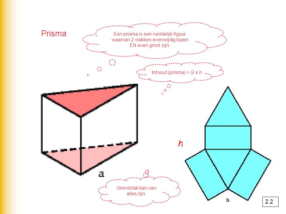 Prisma 2.2 Een prisma is een ruimtelijk figuur