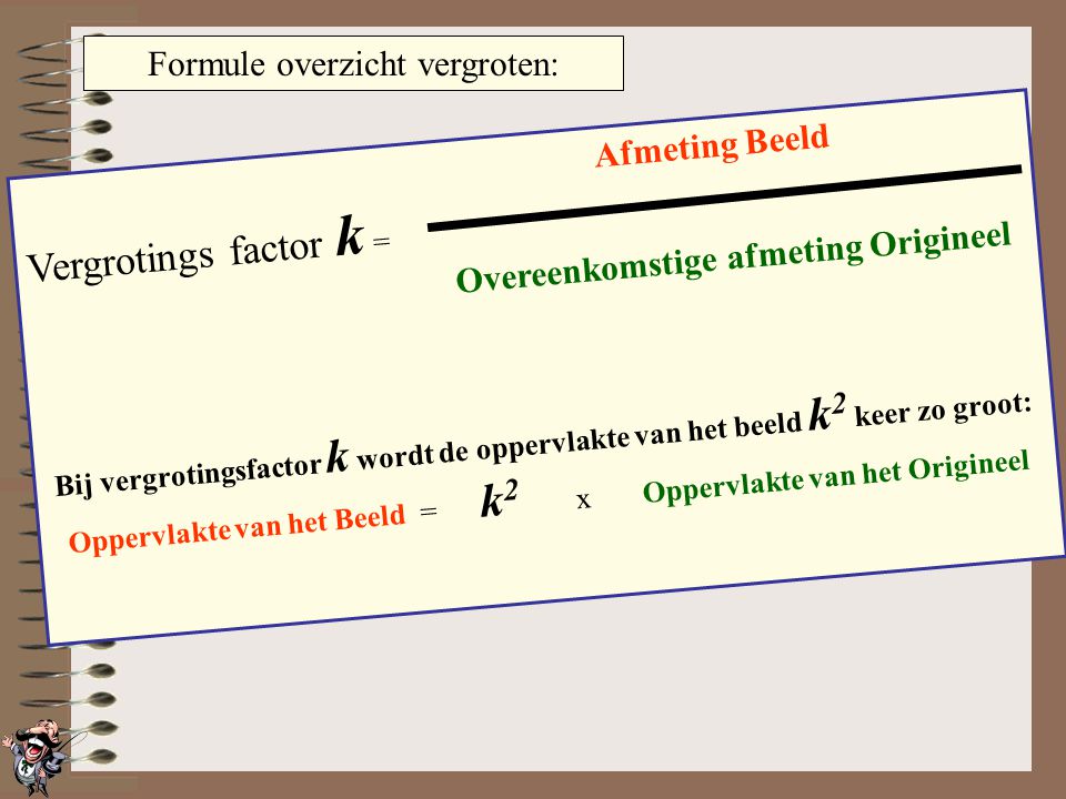 Vergrotings factor k = Formule overzicht vergroten: Afmeting Beeld