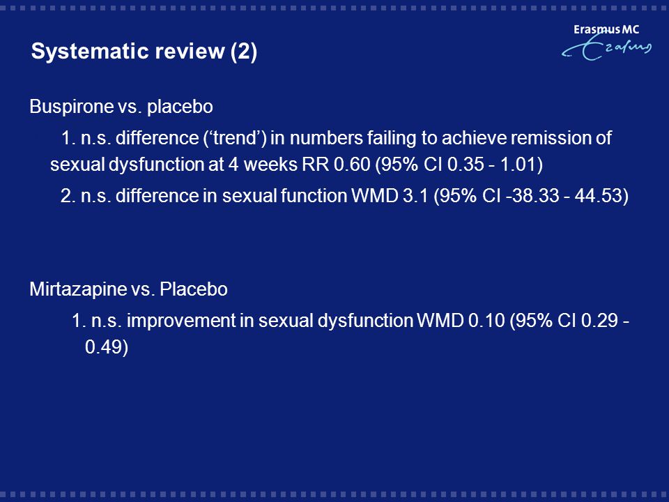Systematic review (2) Buspirone vs. placebo