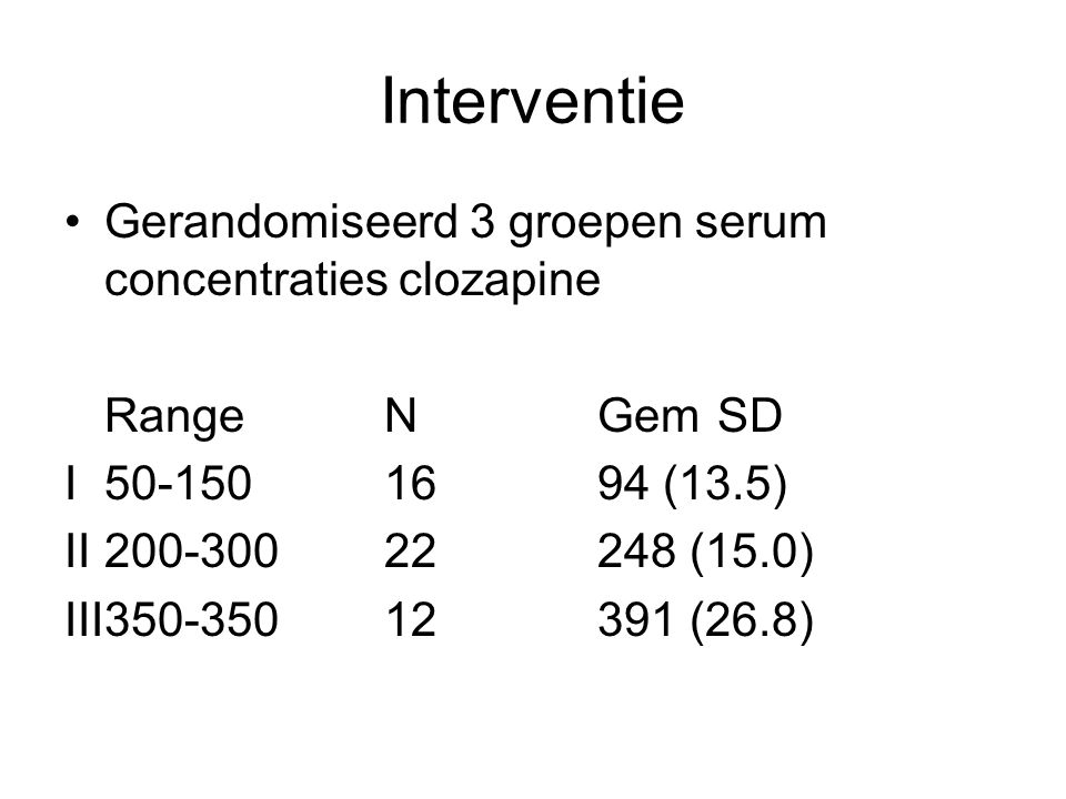 Interventie Gerandomiseerd 3 groepen serum concentraties clozapine