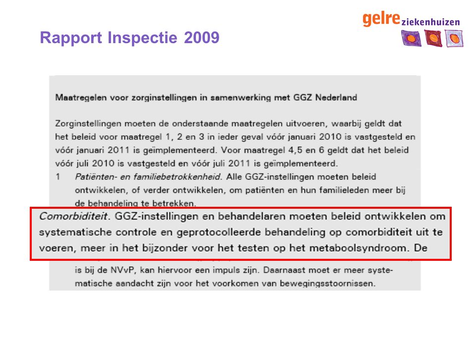 Rapport Inspectie 2009