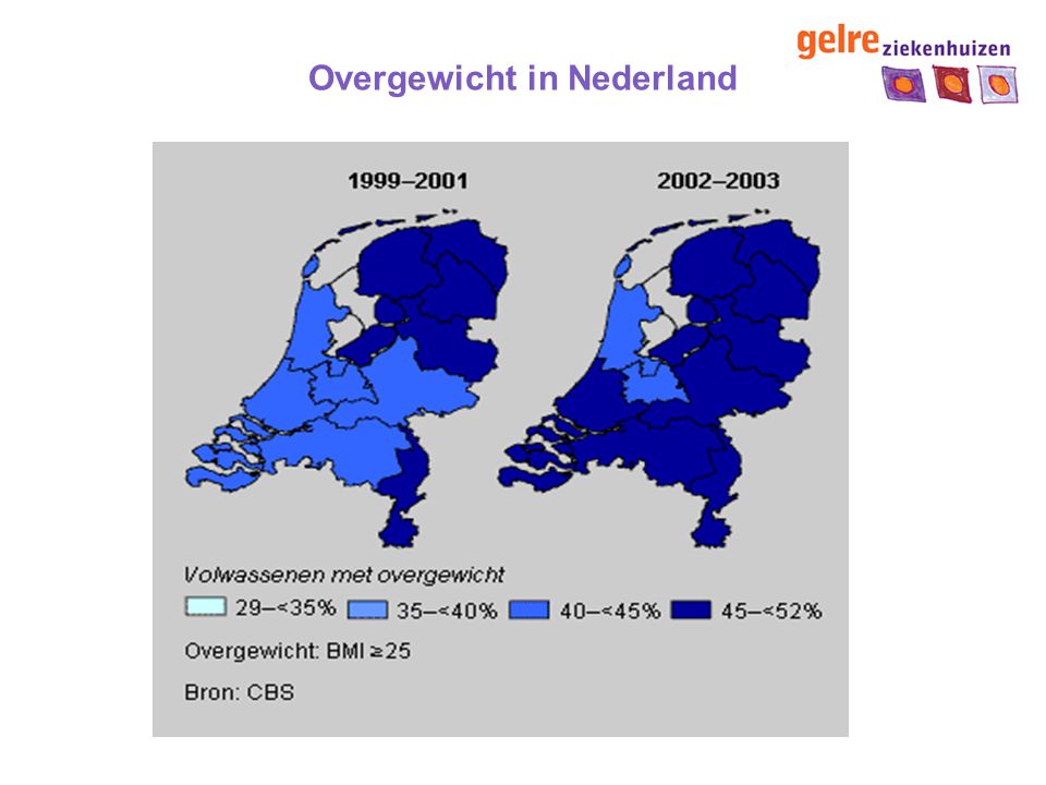 Overgewicht in Nederland