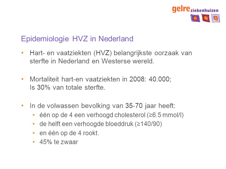 Epidemiologie HVZ in Nederland