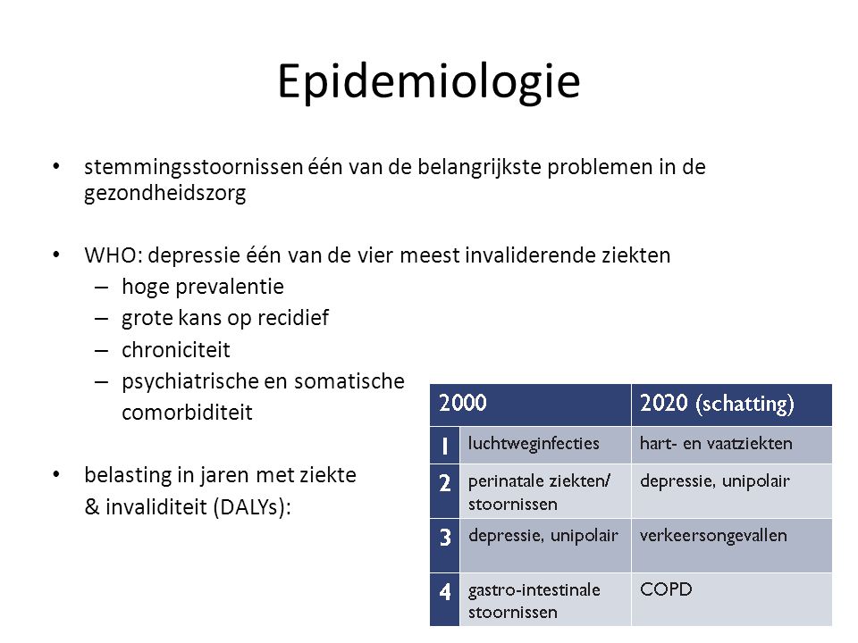 Epidemiologie stemmingsstoornissen één van de belangrijkste problemen in de gezondheidszorg.