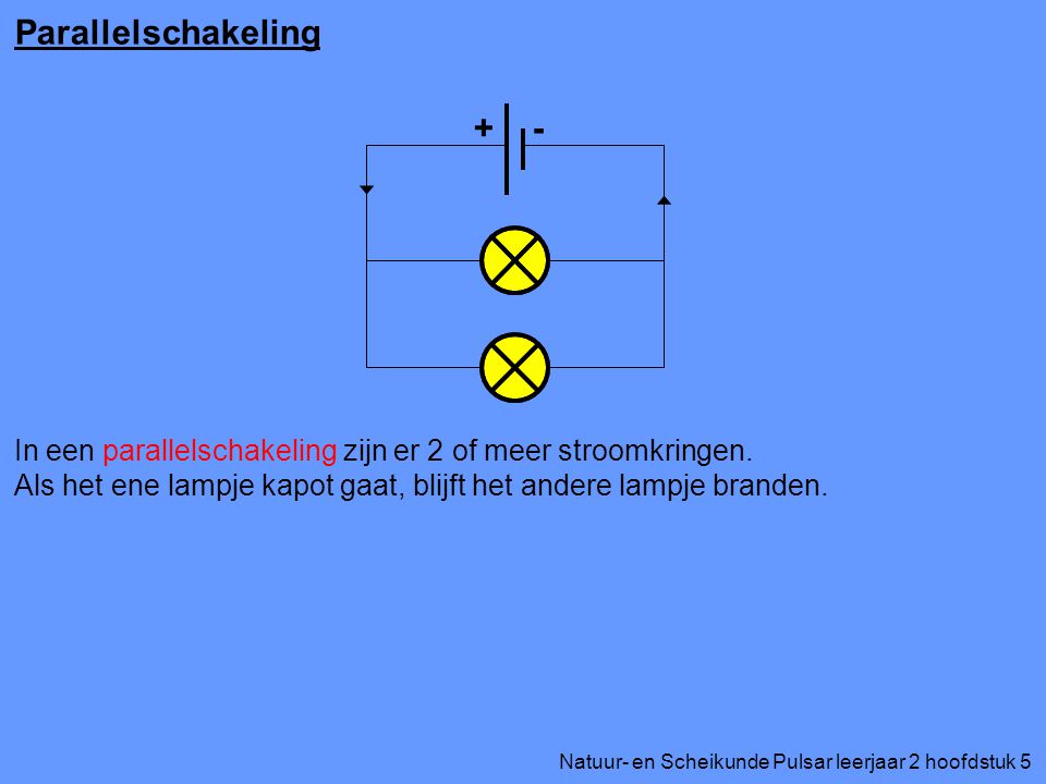 Parallelschakeling + -