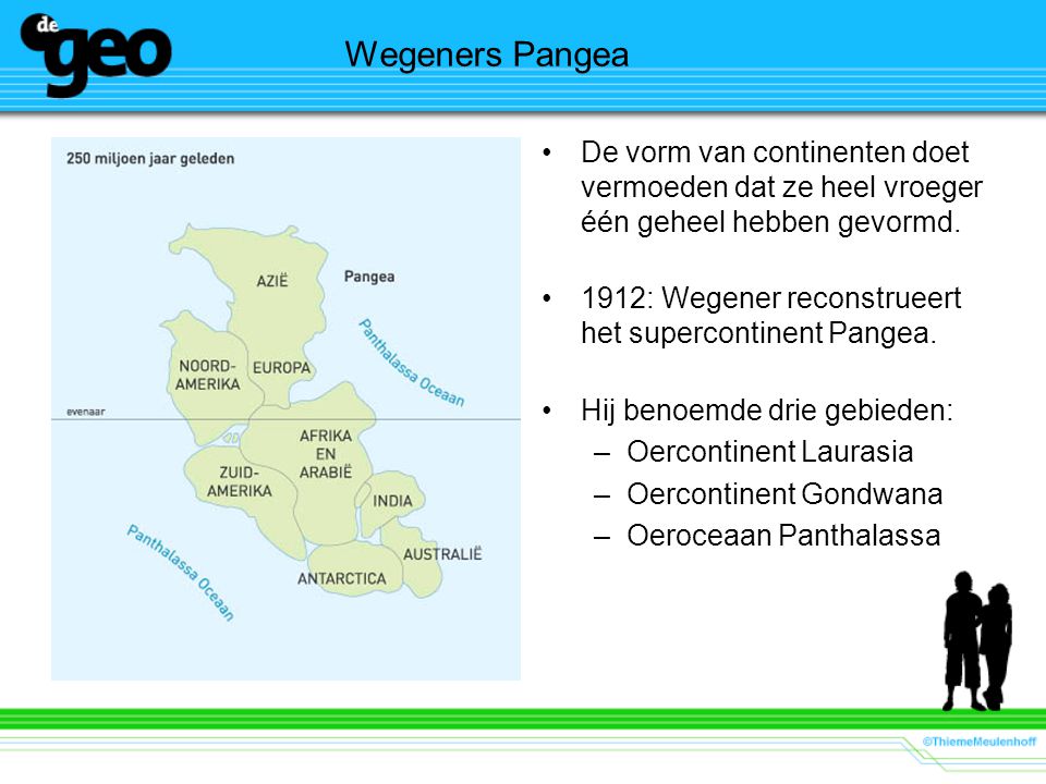 Wegeners Pangea De vorm van continenten doet vermoeden dat ze heel vroeger één geheel hebben gevormd.