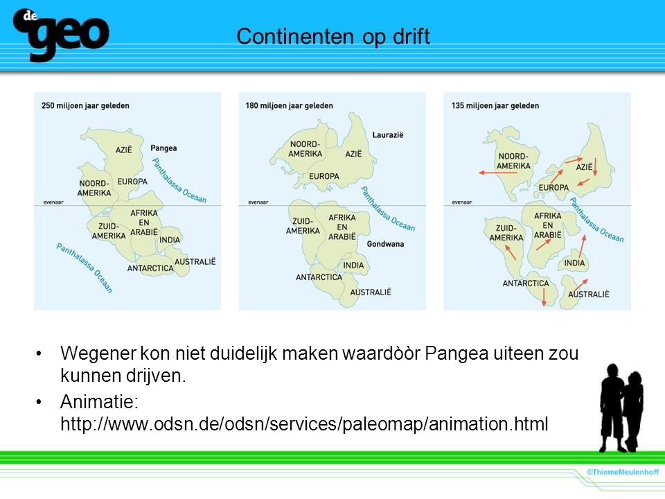 Continenten op drift Wegener kon niet duidelijk maken waardòòr Pangea uiteen zou kunnen drijven.