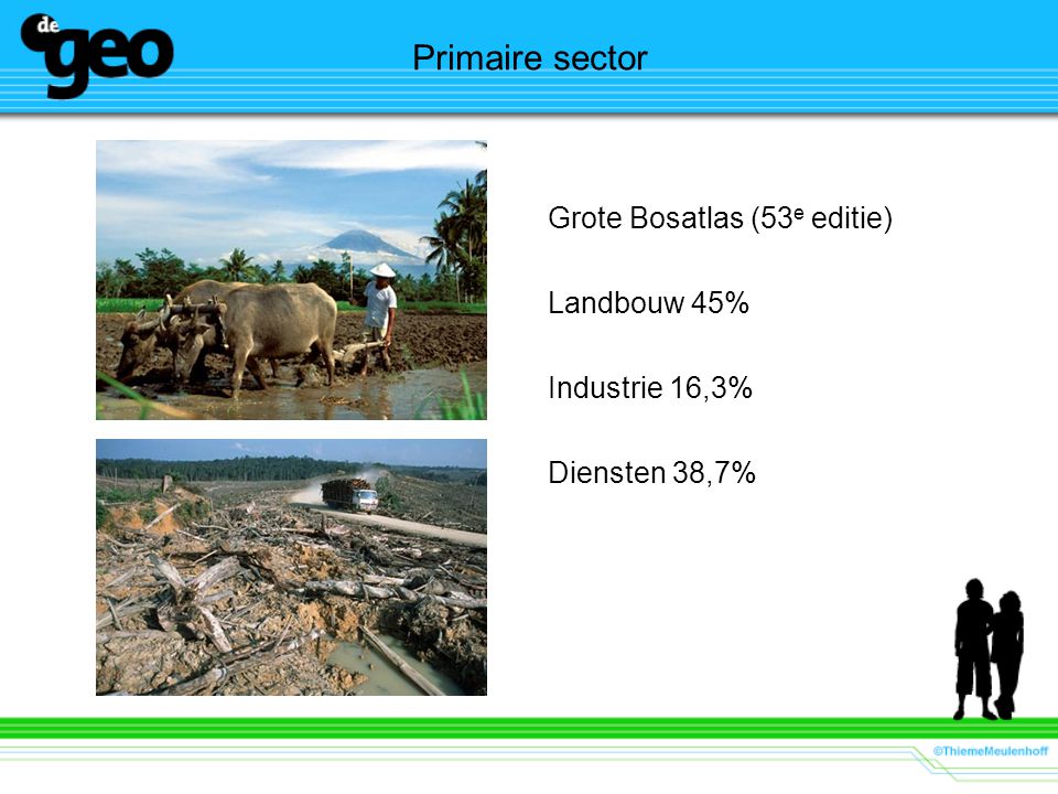 Primaire sector Grote Bosatlas (53e editie) Landbouw 45%