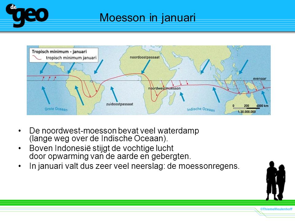 Moesson in januari De noordwest-moesson bevat veel waterdamp (lange weg over de Indische Oceaan).