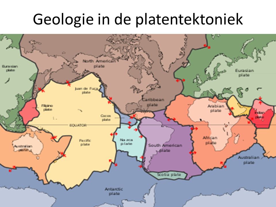 Geologie in de platentektoniek
