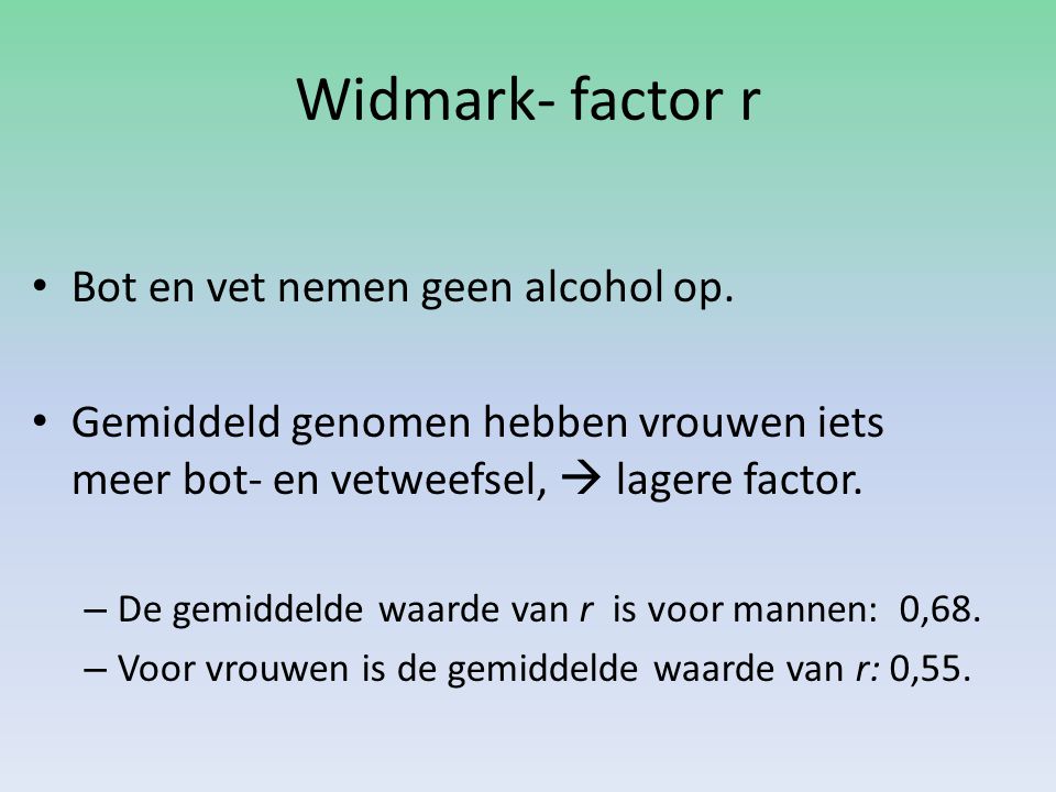 Widmark- factor r Bot en vet nemen geen alcohol op.