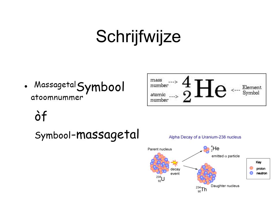 atomic number element 6 (u) plaats lading is Aantal atomen Bouwstenen van massa