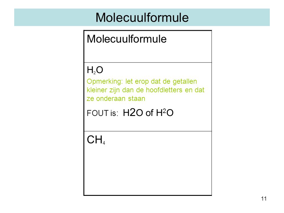Molecuulformule Molecuulformule CH4 H2O FOUT is: H2O of H2O