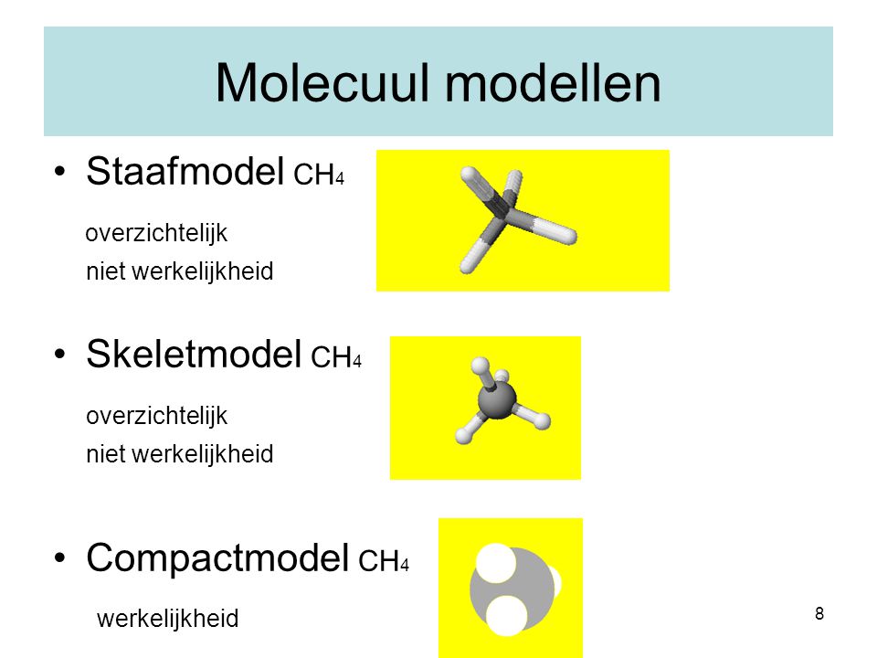Molecuul modellen Staafmodel CH4 overzichtelijk Skeletmodel CH4