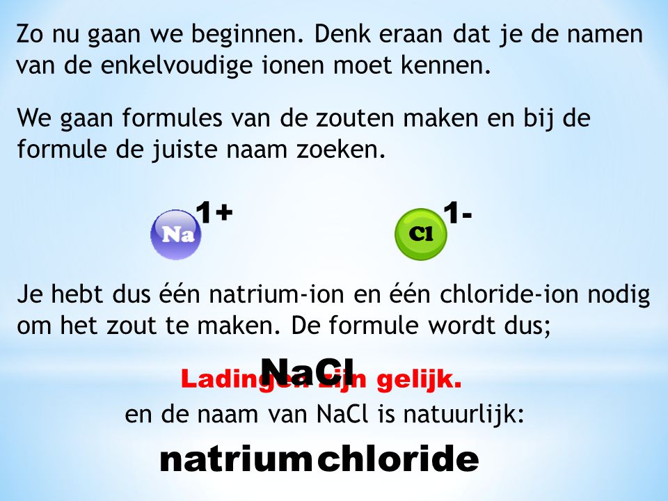 NaCl natrium chloride 1+ 1-