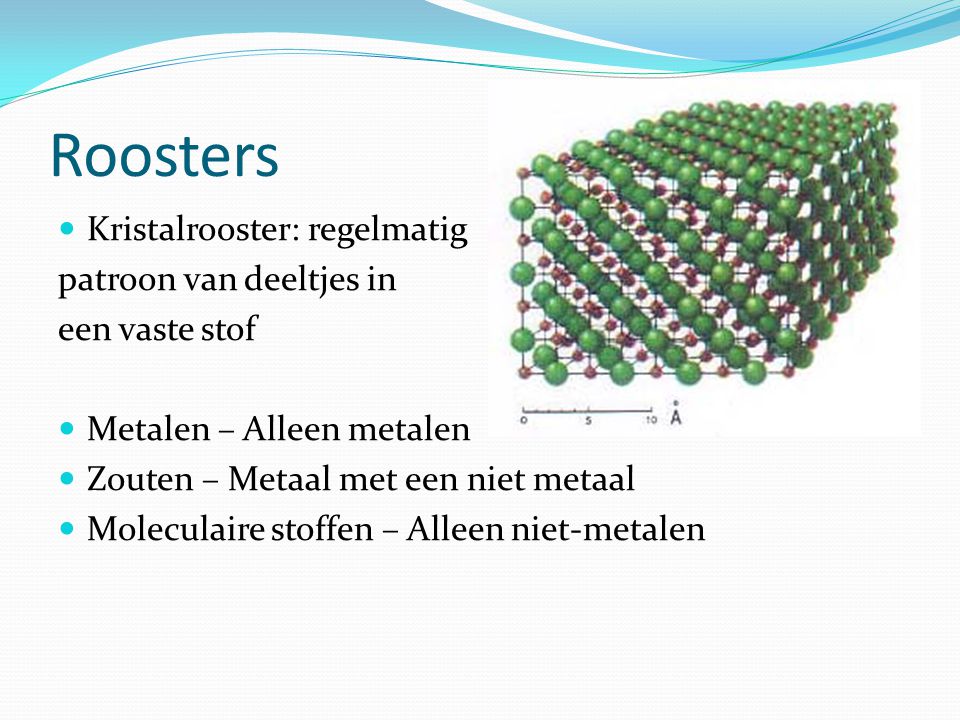 Roosters Kristalrooster: regelmatig patroon van deeltjes in