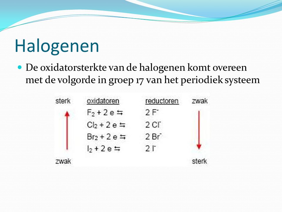 Halogenen De oxidatorsterkte van de halogenen komt overeen met de volgorde in groep 17 van het periodiek systeem.
