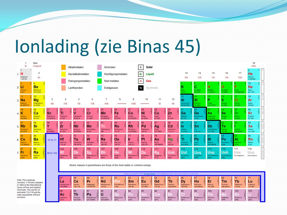 Ionlading (zie Binas 45) Metalen plus ; niet-metalen min