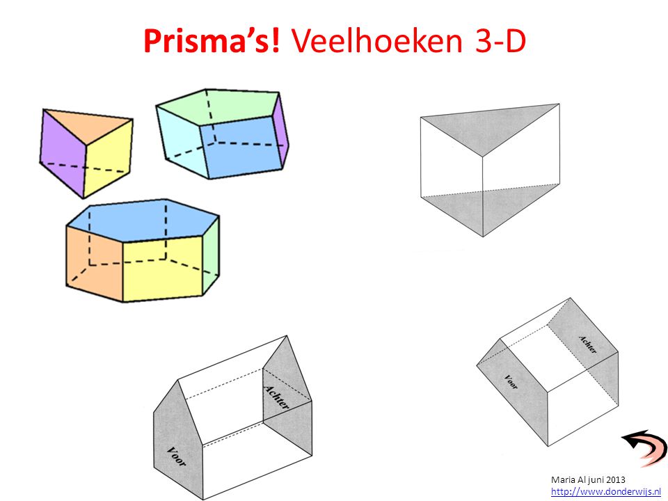 Prisma’s! Veelhoeken 3-D