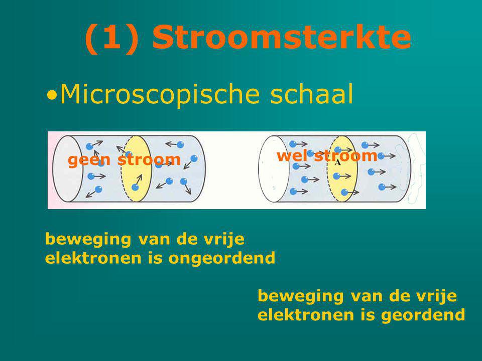 (1) Stroomsterkte Microscopische schaal wel stroom geen stroom