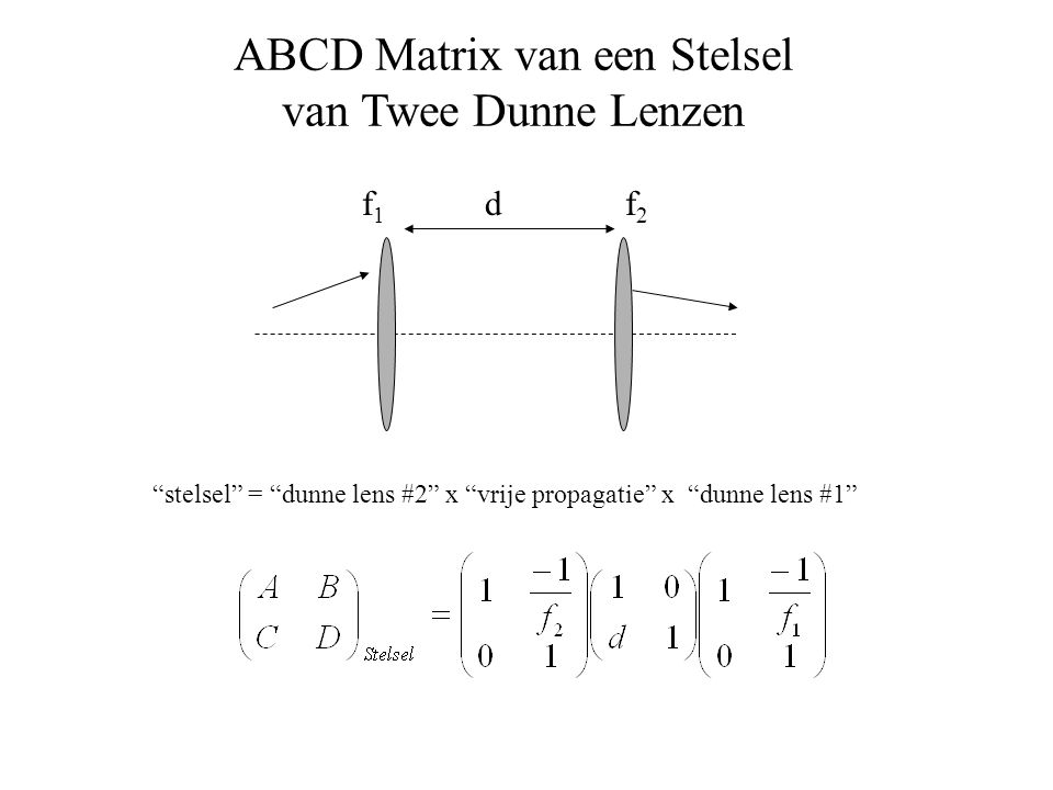 ABCD Matrix van een Stelsel van Twee Dunne Lenzen
