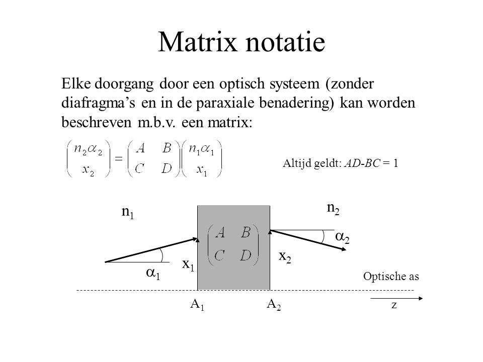 Matrix notatie Elke doorgang door een optisch systeem (zonder diafragma’s en in de paraxiale benadering) kan worden beschreven m.b.v. een matrix: