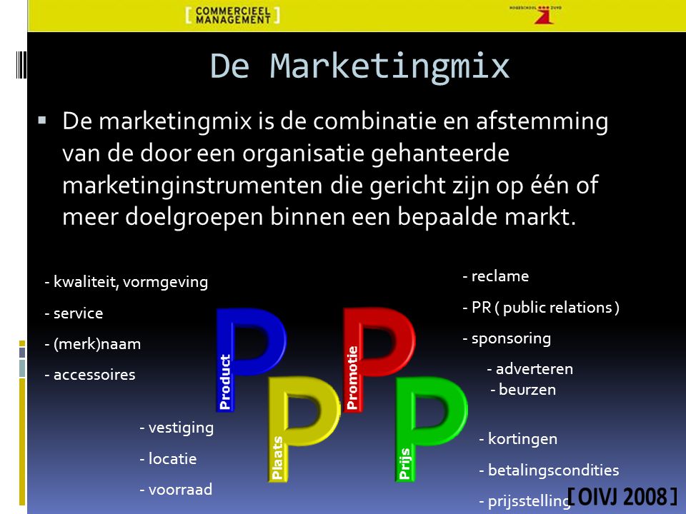 De Marketingmix