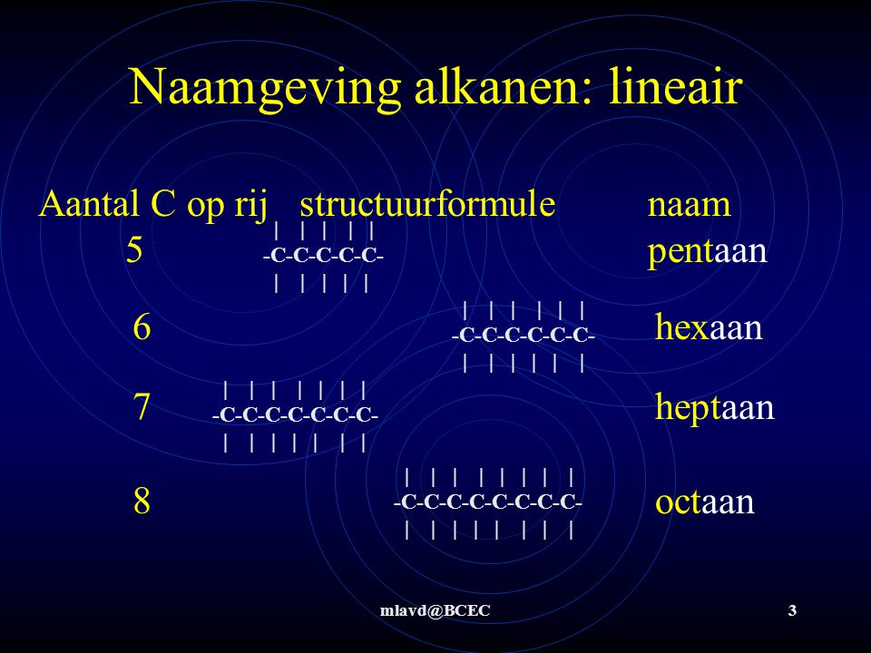 Naamgeving alkanen: lineair