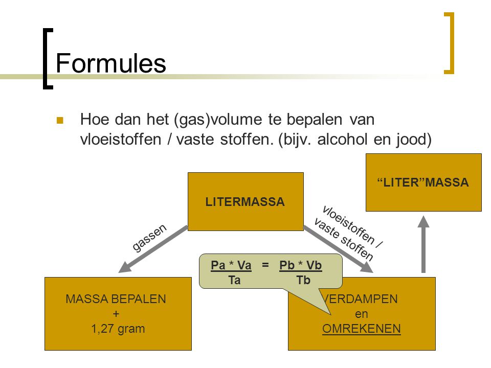 Formules Hoe dan het (gas)volume te bepalen van vloeistoffen / vaste stoffen. (bijv. alcohol en jood)