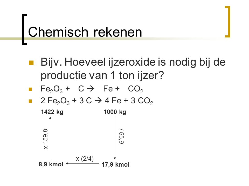 Chemisch rekenen Bijv. Hoeveel ijzeroxide is nodig bij de productie van 1 ton ijzer Fe2O3 + C  Fe + CO2.