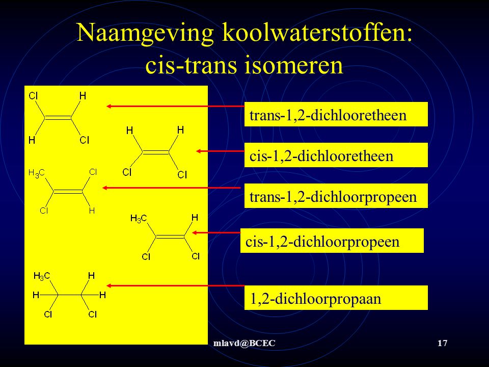 Naamgeving koolwaterstoffen: cis-trans isomeren