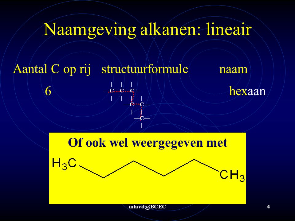Naamgeving alkanen: lineair