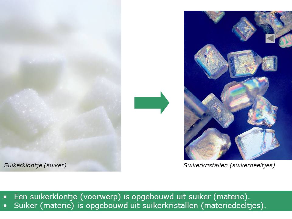 Een suikerklontje (voorwerp) is opgebouwd uit suiker (materie).