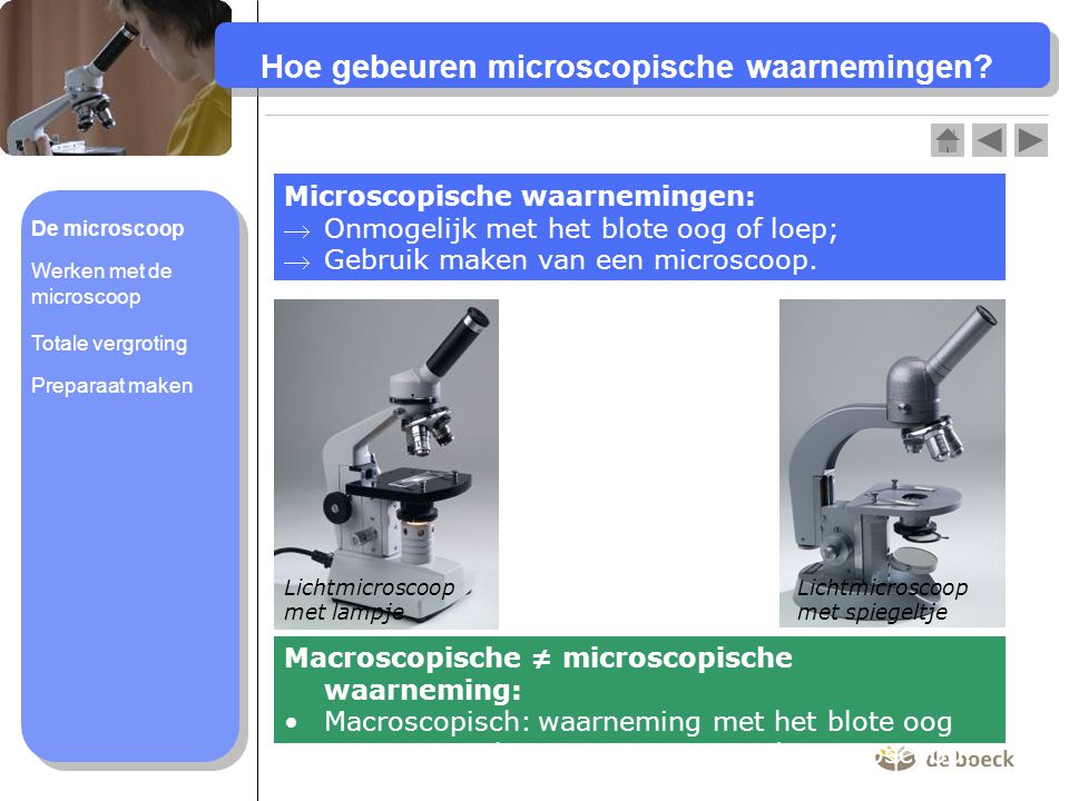Hoe gebeuren microscopische waarnemingen