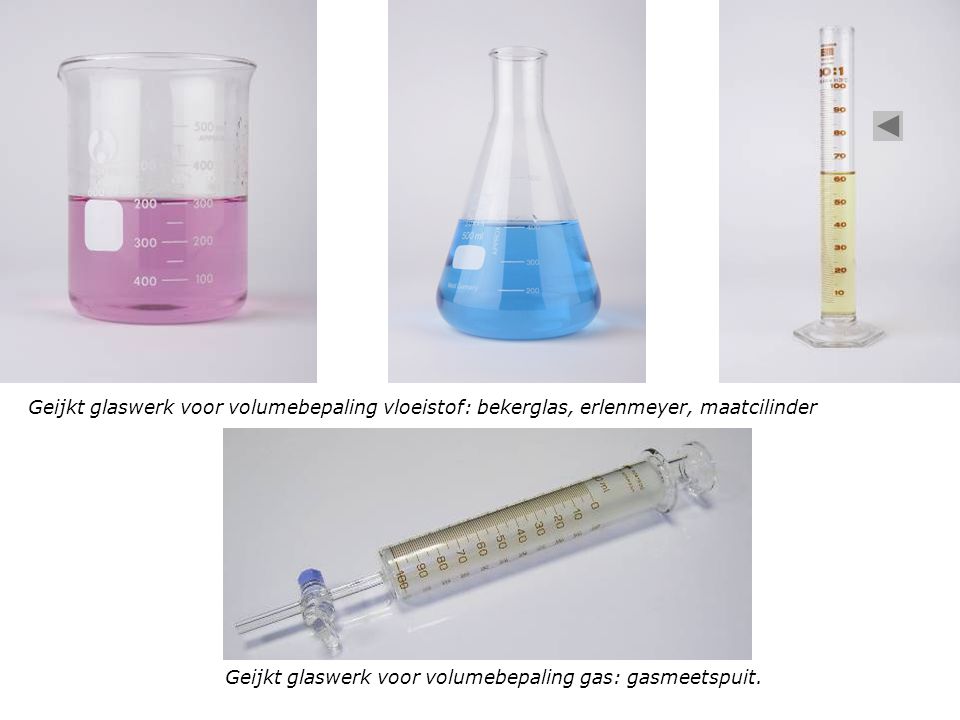 Geijkt glaswerk voor volumebepaling vloeistof: bekerglas, erlenmeyer, maatcilinder