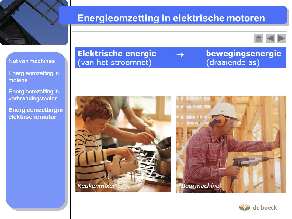 Energieomzetting in elektrische motoren