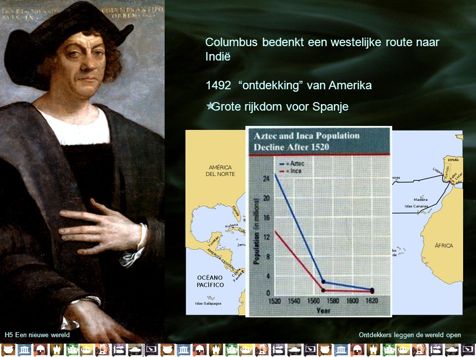 Columbus bedenkt een westelijke route naar Indië
