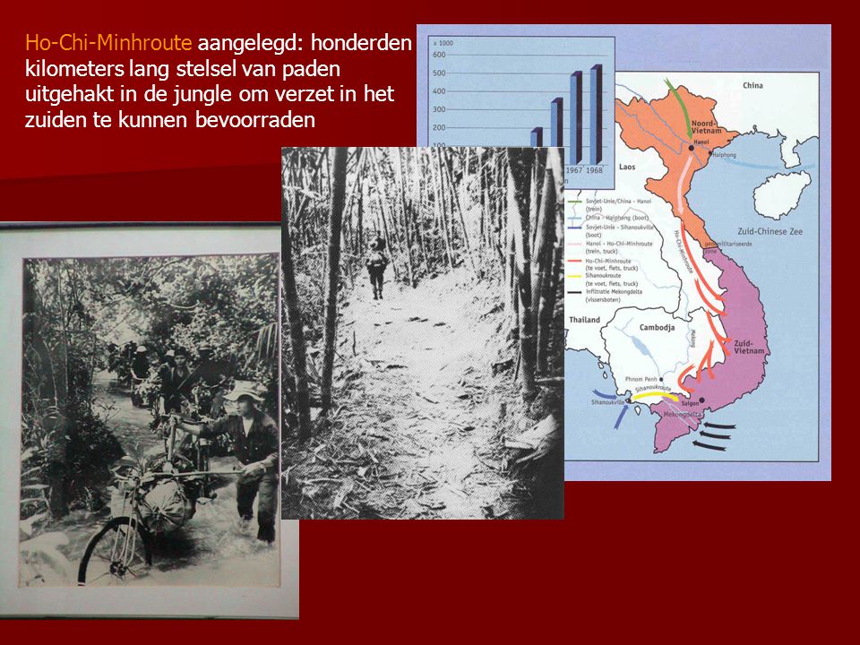 Ho-Chi-Minhroute aangelegd: honderden kilometers lang stelsel van paden uitgehakt in de jungle om verzet in het zuiden te kunnen bevoorraden