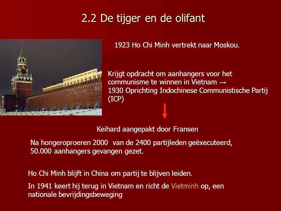 2.2 De tijger en de olifant 1923 Ho Chi Minh vertrekt naar Moskou.