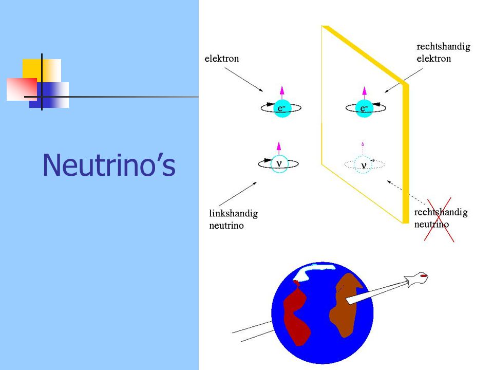 Neutrino’s