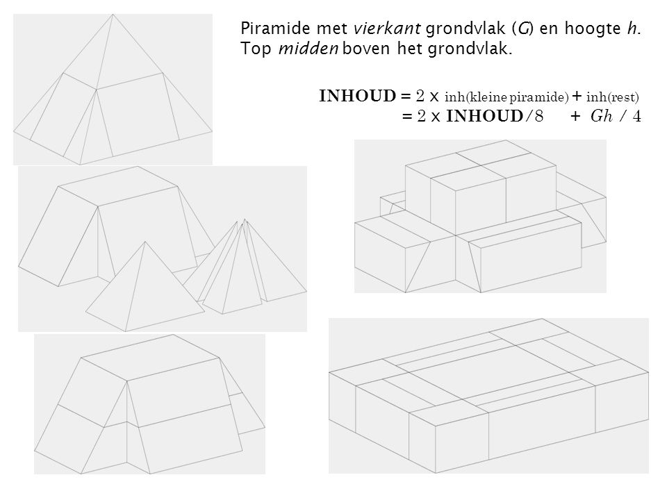 Piramide met vierkant grondvlak (G) en hoogte h.
