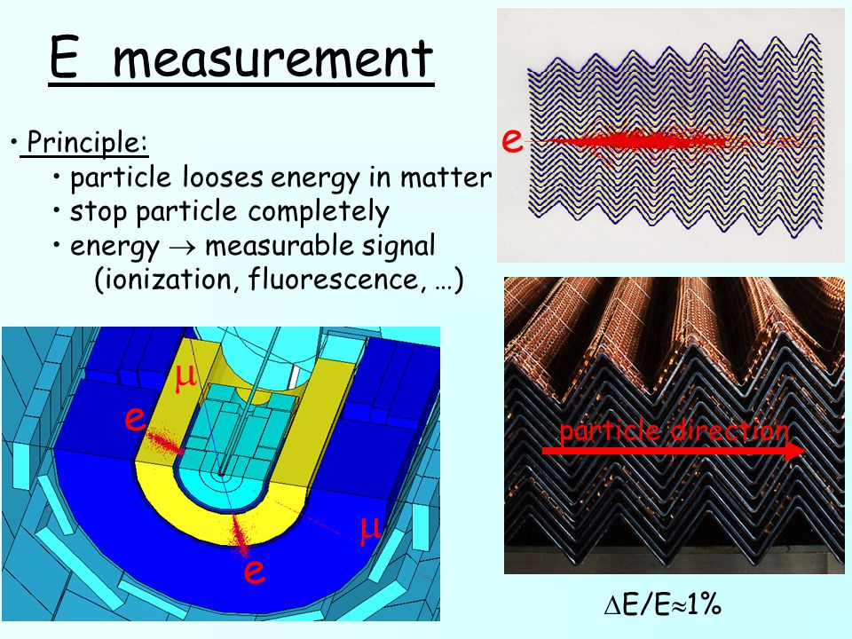 E measurement e e  Principle: particle looses energy in matter