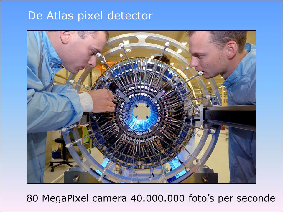 De Atlas pixel detector
