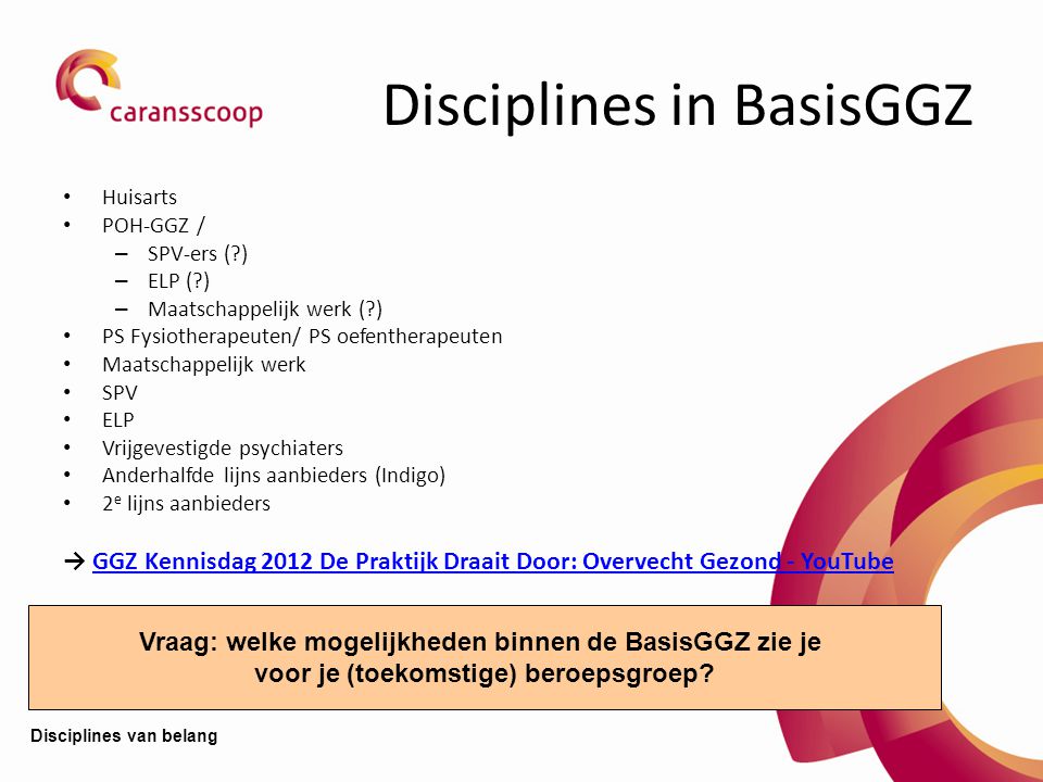 Disciplines in BasisGGZ