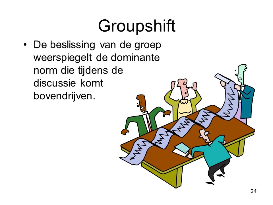Groupshift De beslissing van de groep weerspiegelt de dominante norm die tijdens de discussie komt bovendrijven.