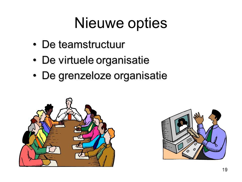Nieuwe opties De teamstructuur De virtuele organisatie