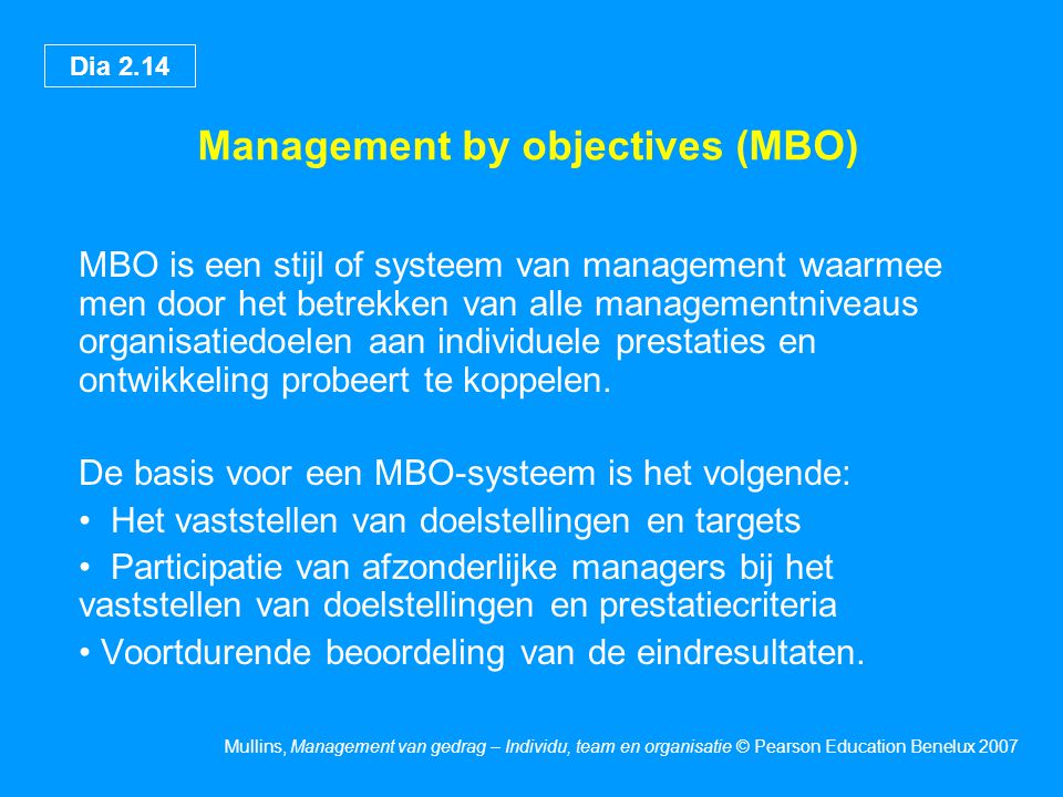 Management by objectives (MBO)